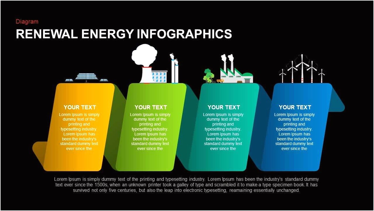 Wind Energy Powerpoint Template Free Download